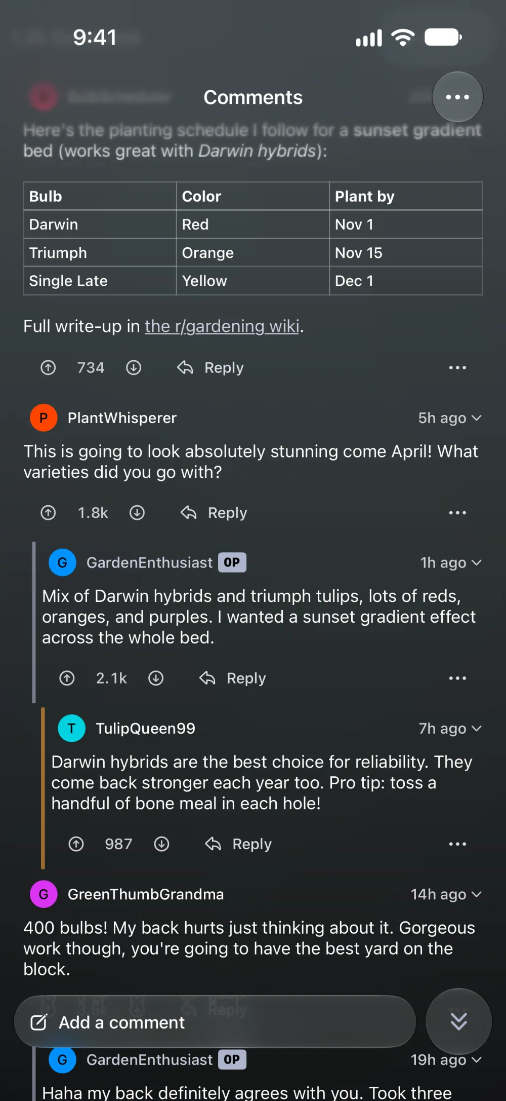 A threaded discussion